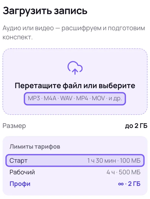 Окно загрузки: поле для файла со списком форматов MP3, M4A, WAV, MP4, MOV, строка «Размер до 2 ГБ» и таблица лимитов, где строка Старта обведена рамкой, а строка Профи выделена цветом